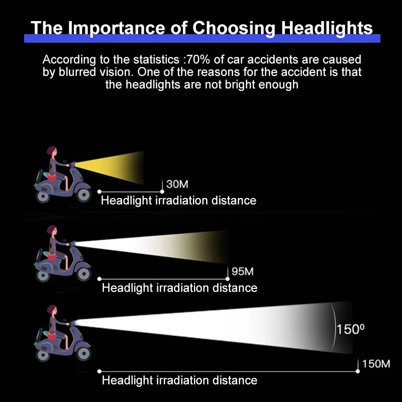 Waterproof E-Bike Headlight Horn Set Electric Bike
