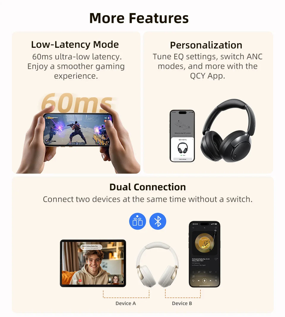 Wireless ANC Over Ear Headphones with Noise Cancellation