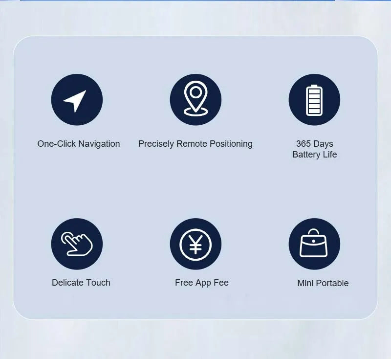 Smart Airtag GPS Tracker Locator for Pets and Car