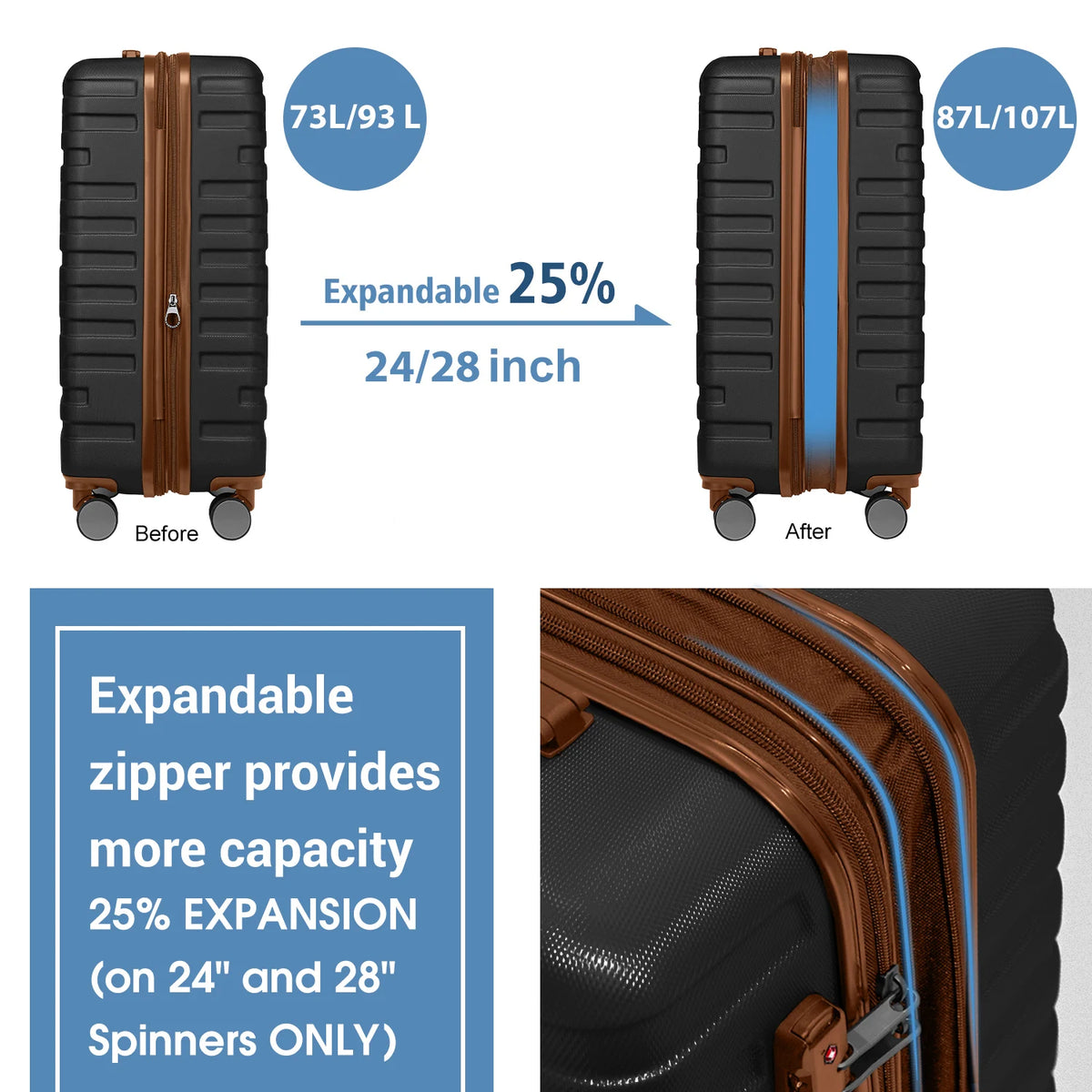 Hot Selling ABS Luggage Set 6 Pieces Hardside Expandable Suitcases with Spinner Wheels TSA LockTravel Carry on for Women