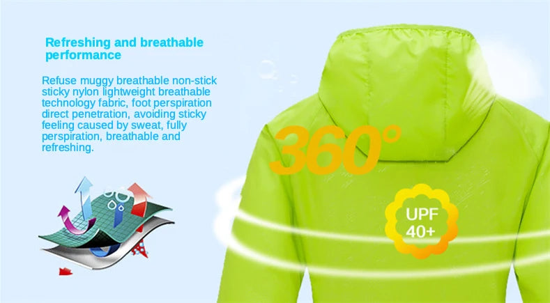 Camping Rain Jacket Waterproof Windbreaker Outdoor Coat