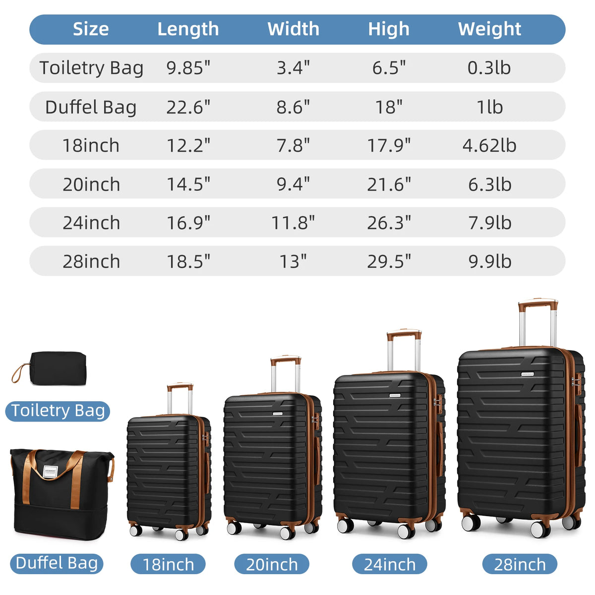 Hot Selling ABS Luggage Set 6 Pieces Hardside Expandable Suitcases with Spinner Wheels TSA LockTravel Carry on for Women