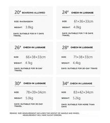 2024 New Durable Large Capacity Luggage Sets Suitcase USB Charging Men Carry-On Boarding Travel 24/26/28/30/34