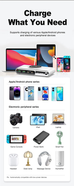 New 72W Multifunction Charger Wireless Charger 4-Port PD+QC USB Type-C Quick Charger Home Travel Office Convenient For Phone