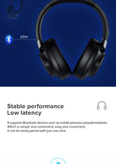 Noise-cancelling wireless Bluetooth headphones stereo 5.3 headphones high-quality wireless headphones Hifi sound effect headphon