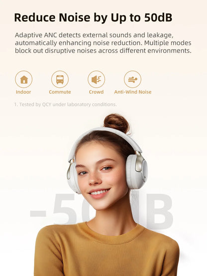 Wireless ANC Over Ear Headphones with Noise Cancellation
