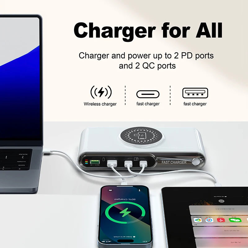 72W Multifunction Wireless Charger with USB C Quick Ports