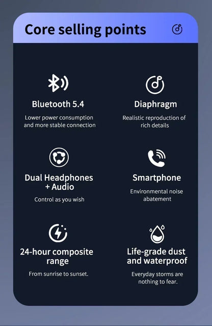 Real Time Translation Earbuds with 144 Languages for Travel