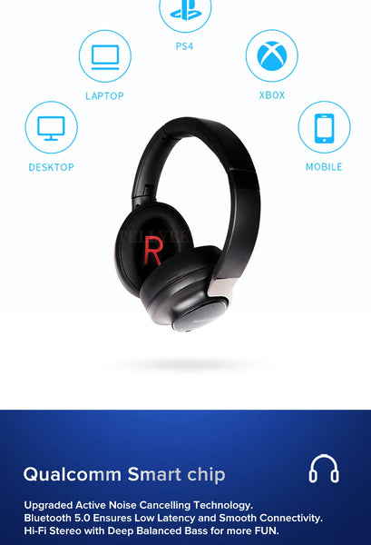 Noise-cancelling wireless Bluetooth headphones stereo 5.3 headphones high-quality wireless headphones Hifi sound effect headphon