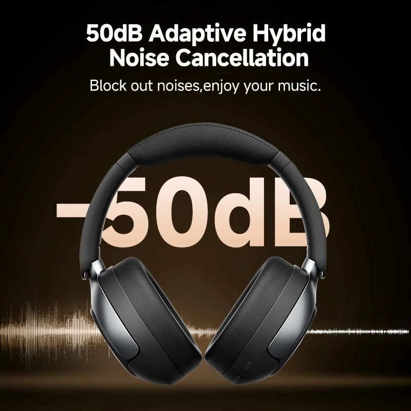 Wireless ANC Over Ear Headphones with Noise Cancellation