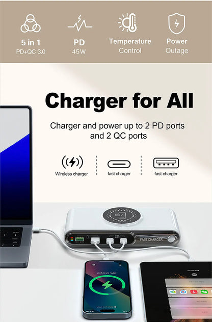 72W Multifunction Wireless Charger with USB C Quick Ports