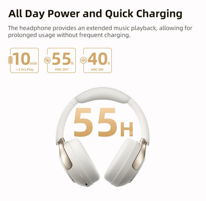 Wireless ANC Over Ear Headphones with Noise Cancellation