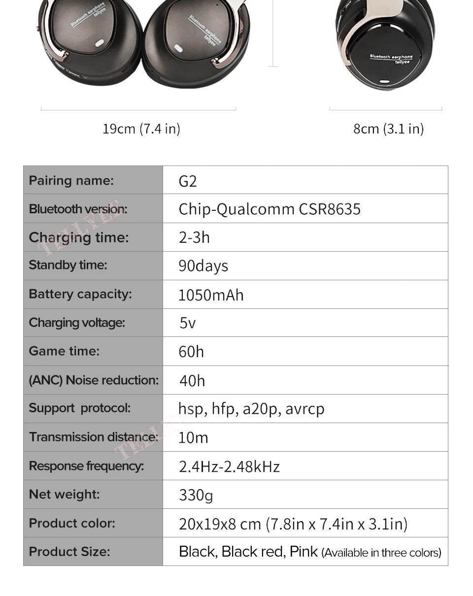 Wireless Bluetooth Noise Cancelling Headphones HiFi Stereo