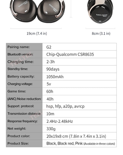 Wireless Bluetooth Noise Cancelling Headphones HiFi Stereo