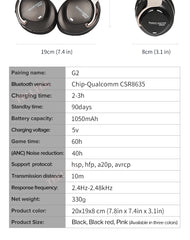 Noise-cancelling wireless Bluetooth headphones stereo 5.3 headphones high-quality wireless headphones Hifi sound effect headphon