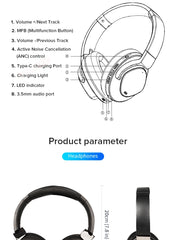 Noise-cancelling wireless Bluetooth headphones stereo 5.3 headphones high-quality wireless headphones Hifi sound effect headphon