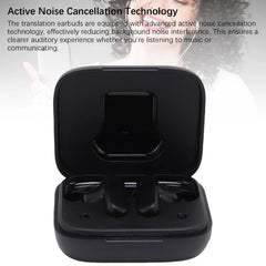 Smart Translation Earbuds  140+ Languages Real Time Wireless  Translator Earbuds Translation Headphones