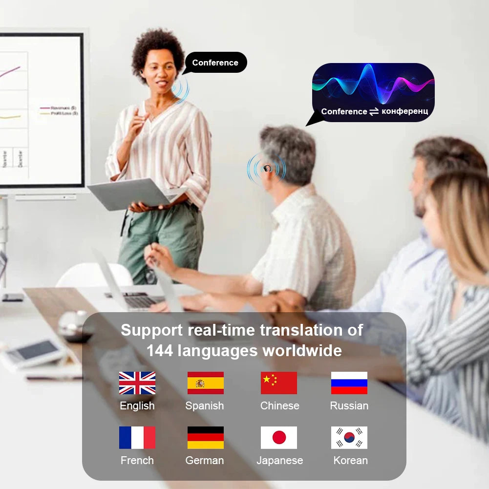 AI Translator Earbuds with Real-Time Noise Cancelling