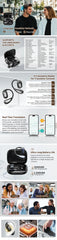 Translation Earbuds Real Time, 150 Languages  AI Translator Earbuds,Headset Interpretive Device for Business, Travel, Study
