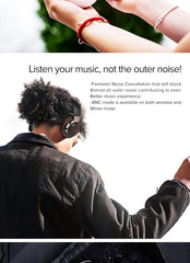 Noise-cancelling wireless Bluetooth headphones stereo 5.3 headphones high-quality wireless headphones Hifi sound effect headphon