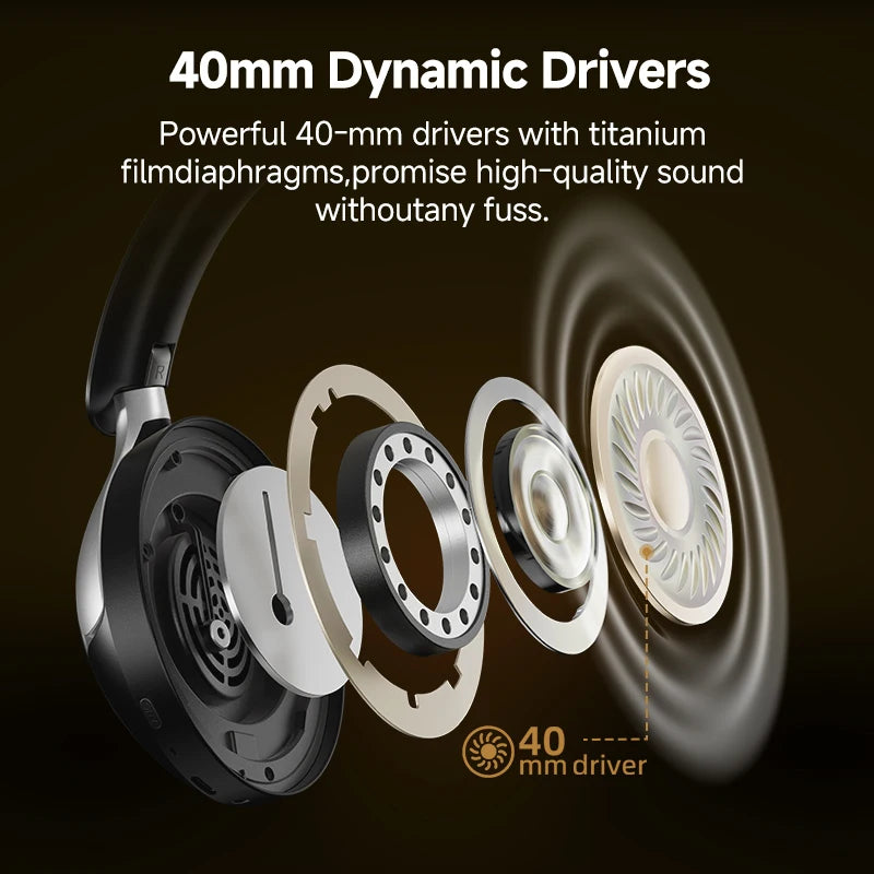Wireless ANC Over Ear Headphones with Noise Cancellation