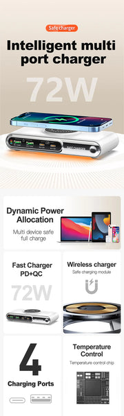 New 72W Multifunction Charger Wireless Charger 4-Port PD+QC USB Type-C Quick Charger Home Travel Office Convenient For Phone