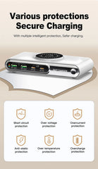 New 72W Multifunction Charger Wireless Charger 4-Port PD+QC USB Type-C Quick Charger Home Travel Office Convenient For Phone