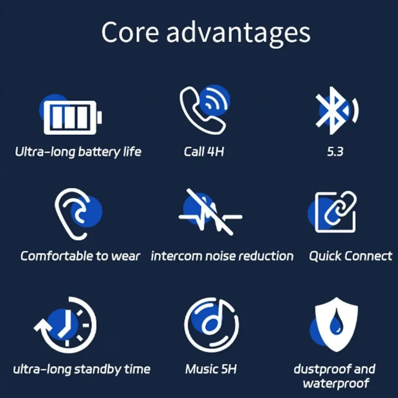 Real Time Translation Earbuds with 144 Languages for Travel