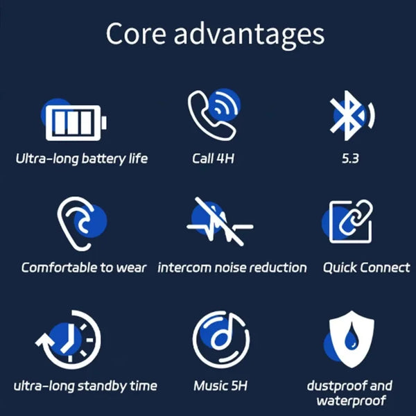 Translation Earbuds - 144 Languages & Accents, Real-Time Wireless Headphones with Type-C Charging Case, Ideal for Travel