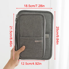 Travel Document Organizer - Waterproof Passport Holder with RFID Blocking, Multi-Card Slots & Zipper Pocket for Airplane/Train
